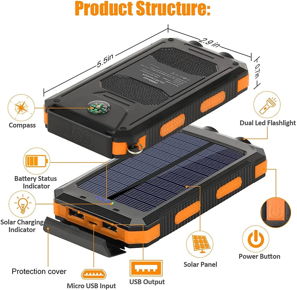 Solar Power Bank 80000mAh "Για λάτρες της φύσης,που δεν θέλουν να μένουν ποτέ χωρίς μπαταρία στις αγαπημένες τούς συσκευές