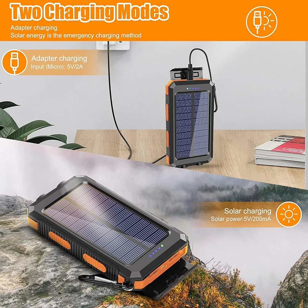 Solar Power Bank 80000mAh "Για λάτρες της φύσης,που δεν θέλουν να μένουν ποτέ χωρίς μπαταρία στις αγαπημένες τούς συσκευές