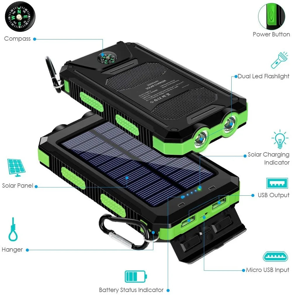 Solar Power Bank 80000mAh "Για λάτρες της φύσης,που δεν θέλουν να μένουν ποτέ χωρίς μπαταρία στις αγαπημένες τούς συσκευές